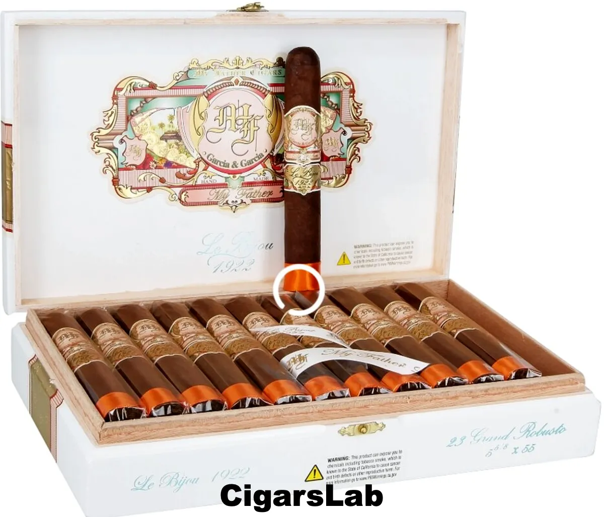 My Father Le Bijou 1922 Grand Robusto