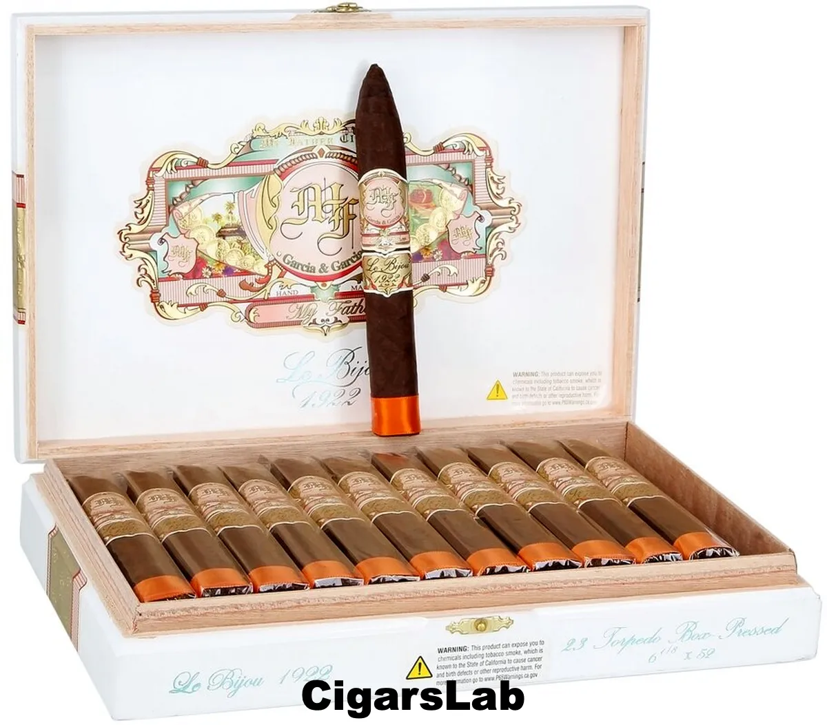 My Father Le Bijou 1922 Torpedo Box Pressed